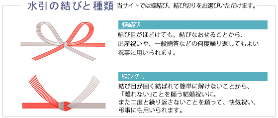 水引の結びと種類