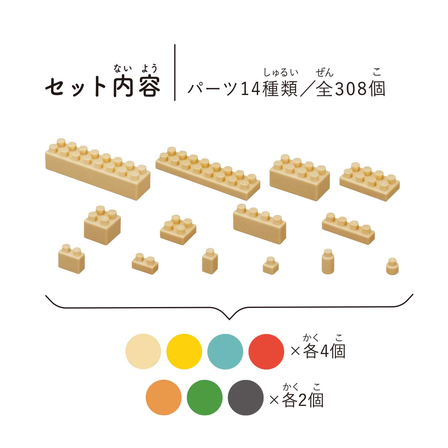 ZbgeFp[c14/S308