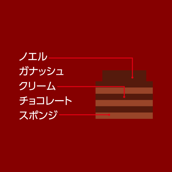 【09】《洋菓子の店 ちひろば》 チョコノエル