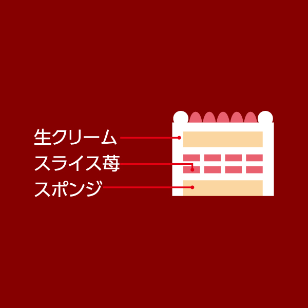 【10】《洋菓子の店 ちひろば》 生クリームのクリスマスケーキ