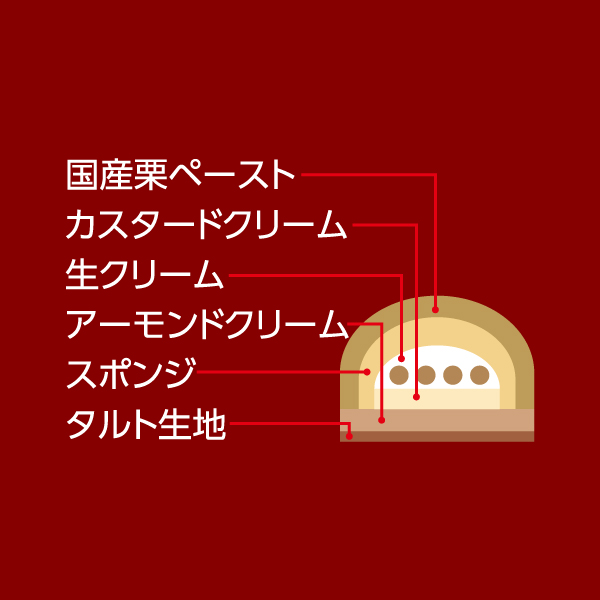 【16】《おかしのHADA》 和栗のタルト