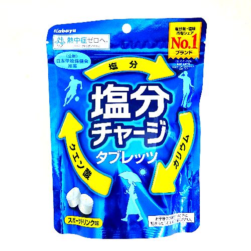 �J�o���H�i�@�����`���[�W�^�u���b�g�@�X�|�[�c�h�����N���@�W�P��