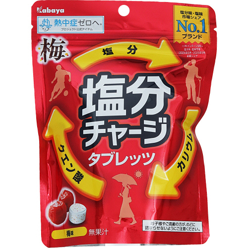 �J�o���H�i�@�����`���[�W�^�u���b�g�^�u���b�c�@�~���@�W�P��