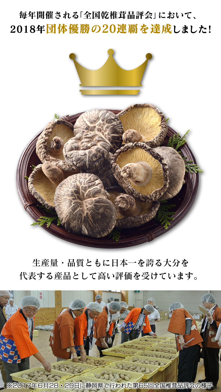 毎年開催される「全国乾椎茸品評会」において、2018年団体優勝の20連覇を達成しました！生産量・品質ともに日本一を誇る大分を代表する産品として高い評価を受けています。