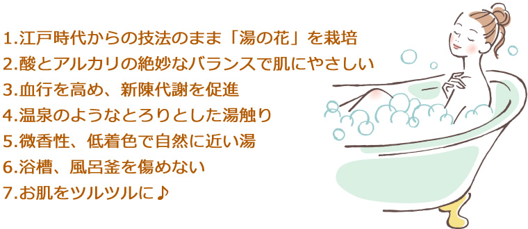 1.江戸時代からの技法のまま「湯の花」を栽培/2.酸とアルカリの絶妙なバランスで肌にやさしい/3.血行を高め、新陳代謝を促進/4.温泉のようなとろりとした湯触り/5.微香性、低着色で自然に近い湯/6.浴槽、風呂釜を傷めない/7.お肌をツルツルに♪